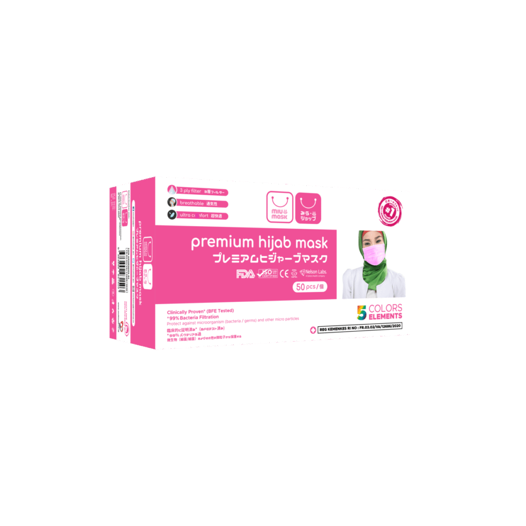 Masker Duckbill