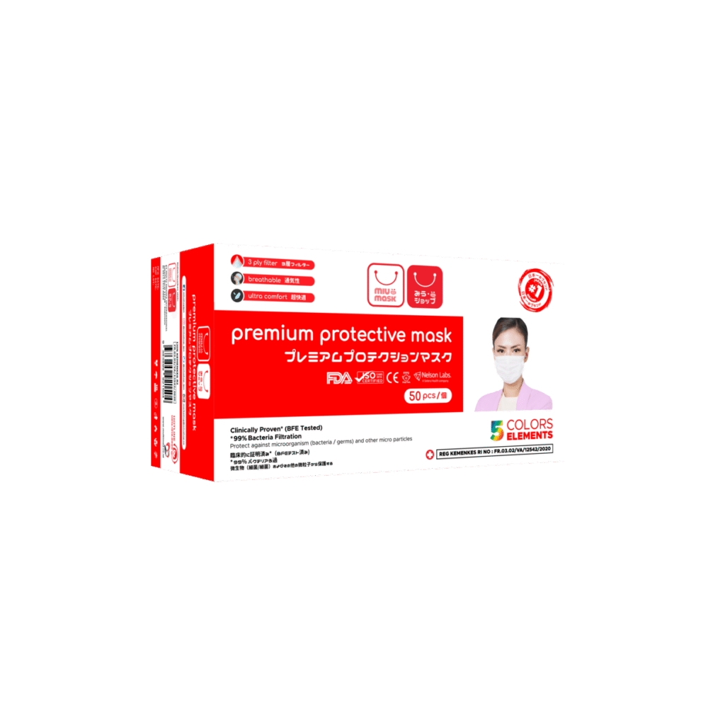 Masker Duckbill