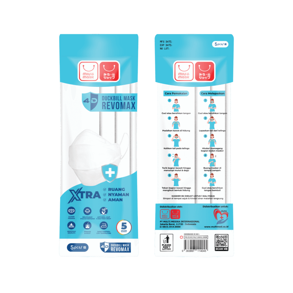 Masker Duckbill