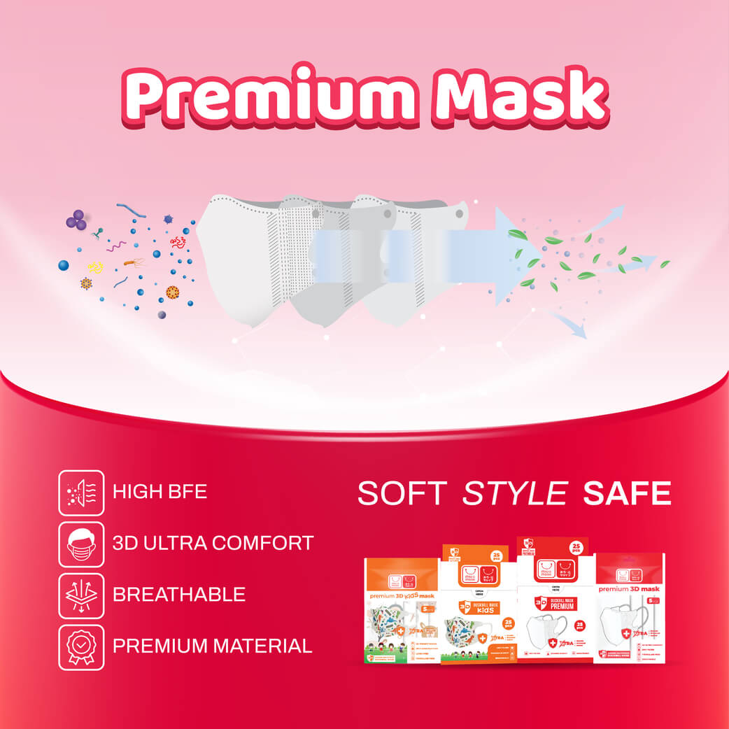 Masker Medis Terbaik