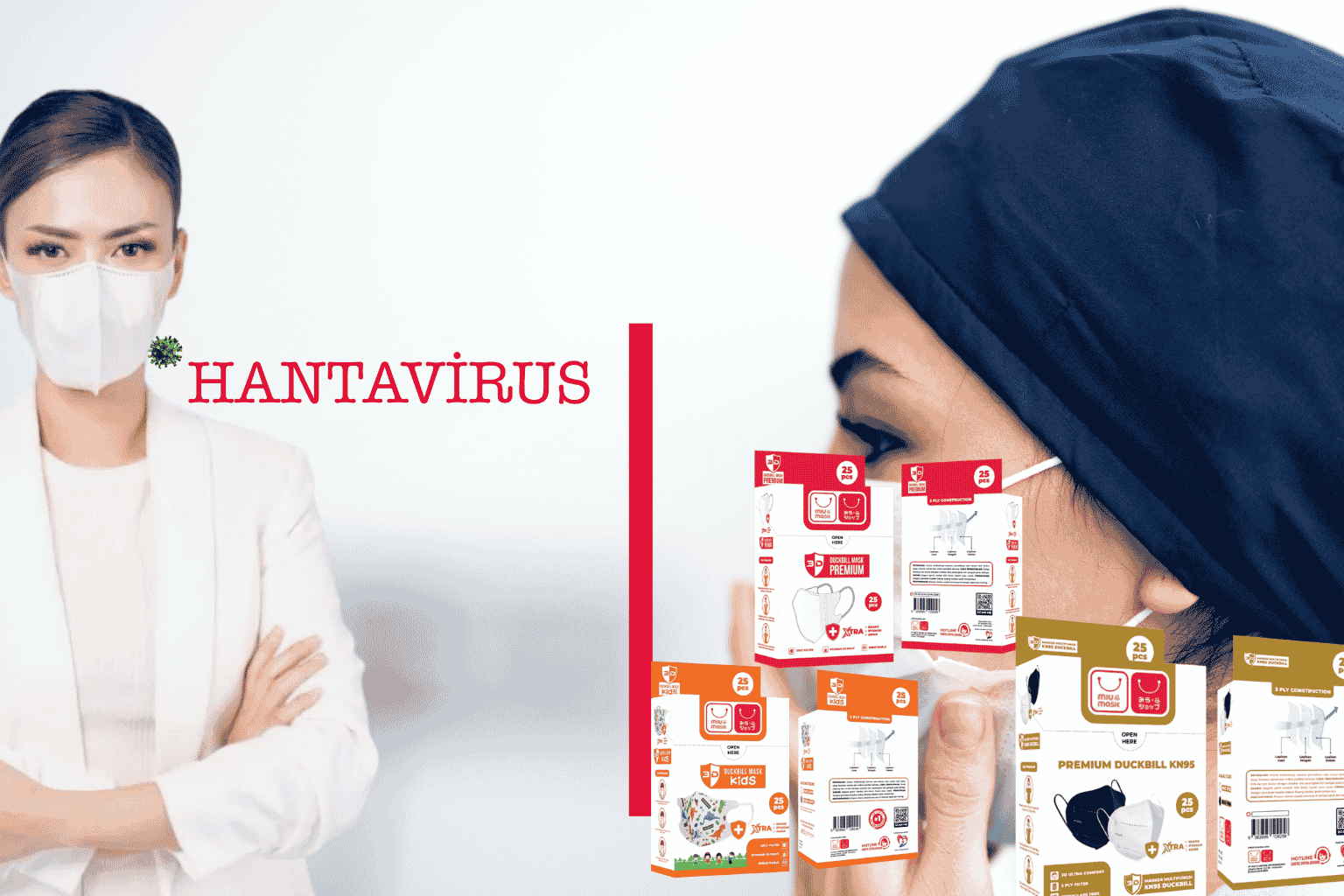 Masker Miumask Virus Hanta